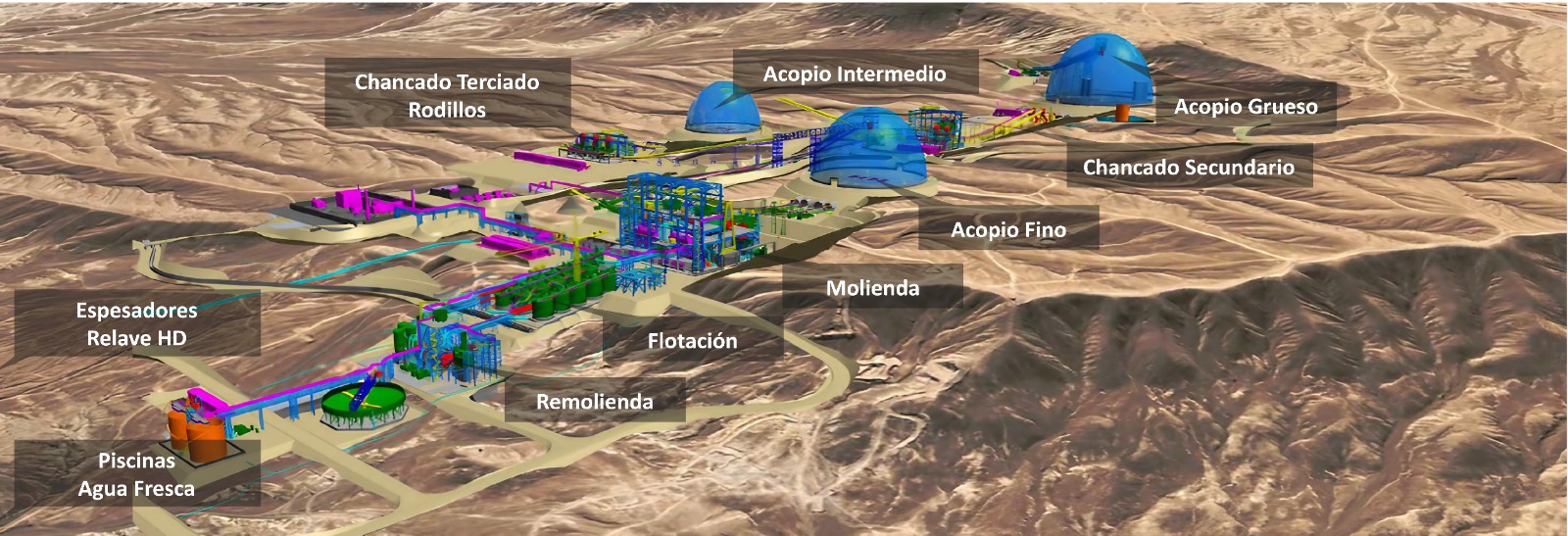 Consorcio De Salfacorp Inicia La Construcci N De La Nueva Planta